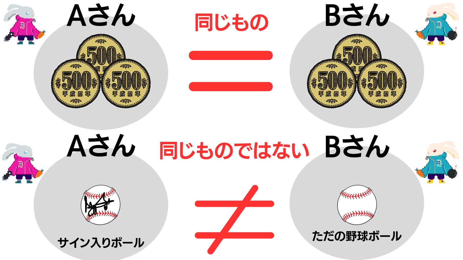 NFTはやめとけ？危険？やめといた方がいいと言われる理由と真相を徹底解説！ | Web3電子の巻