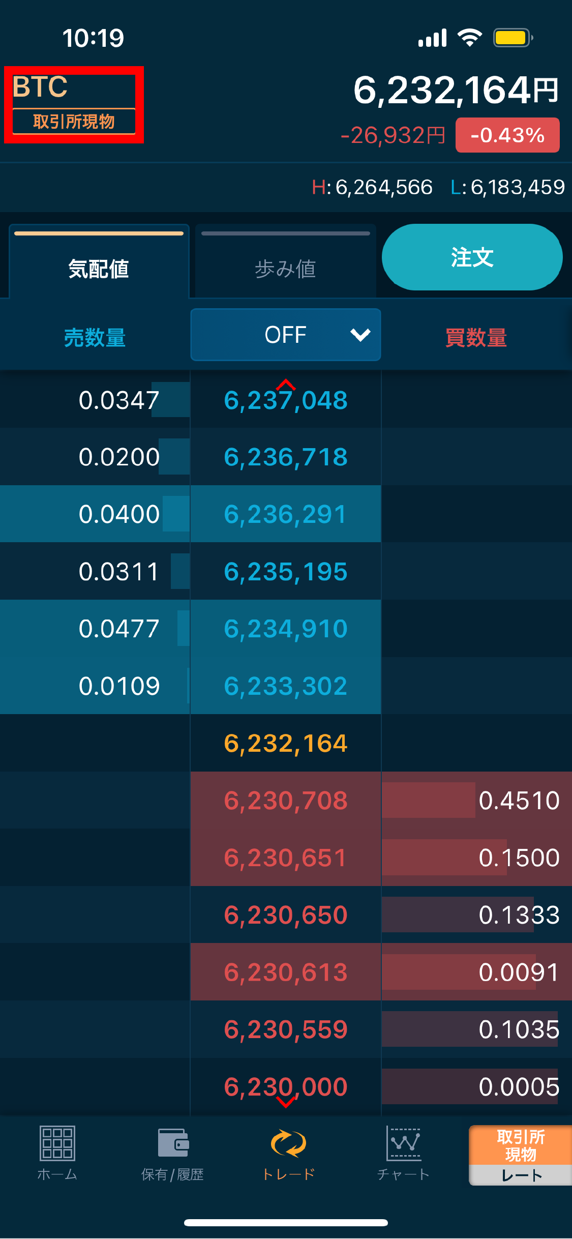GMOコインのスプレッドはおかしいほど広い？高い理由と改善の仕方を写真付きで優しく紹介！ | Web3電子の巻