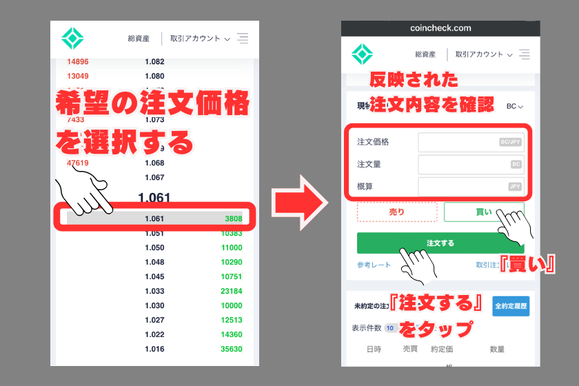 【画像04】BCトークン_特徴