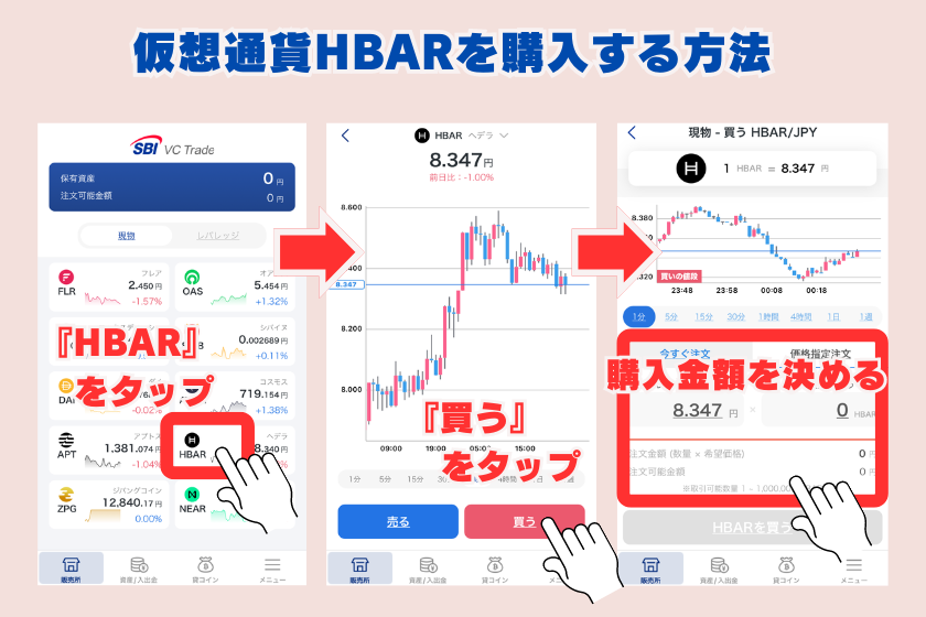 【リライト画像】♯ヘデラ_買い方_将来性_仮想通貨取引所でHBARの購入方法