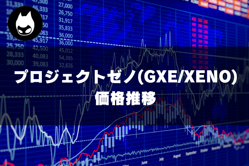 【画像0５】プロジェクトゼノ(GXE/XENO)_価格推移