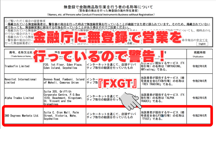 画像１：F XGT評判_金融庁警告