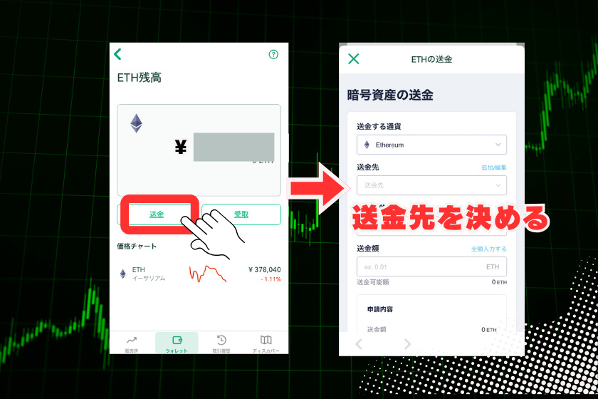 画像８：仮想通貨ALEO_ETH送金