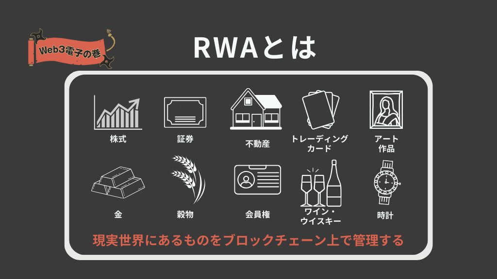 RWAとは