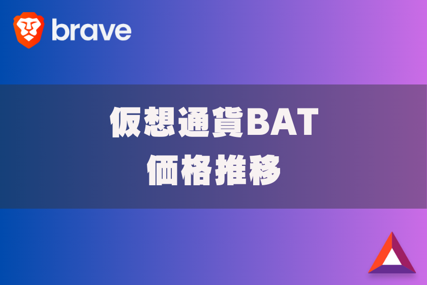 画像4:仮想通貨_BAT_価格推移