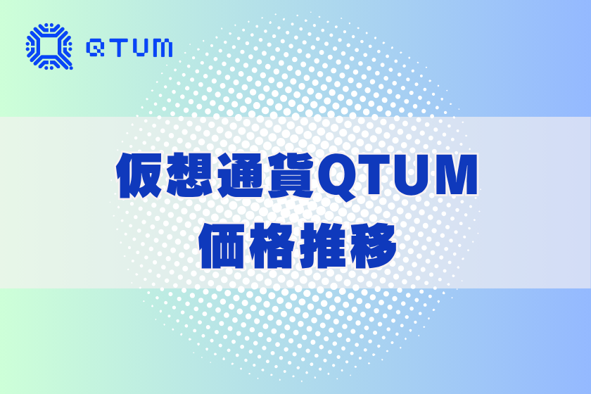 画像4:仮想通貨クオンタム_価格推移