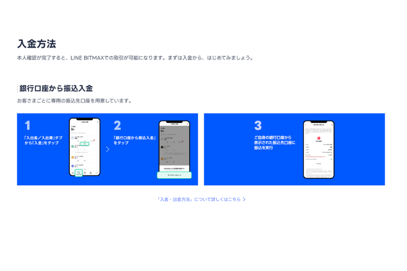 13:KAIA__LINE BIT MAX_口座開設