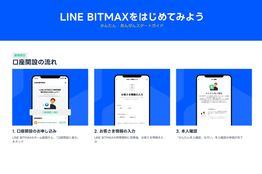 11:KAIA__LINE BIT MAX_口座開設